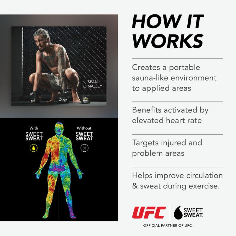 Sweet Sweat Workout Enhancer Roll-On Gel Stick - Elevate Your Fitness Journey and Maximize Results with Every Workout